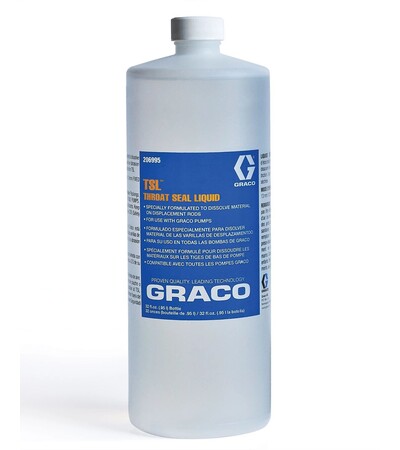 Pump Armor Liquido Shield 1 LT | Decoraciones Isleñas Tenerife